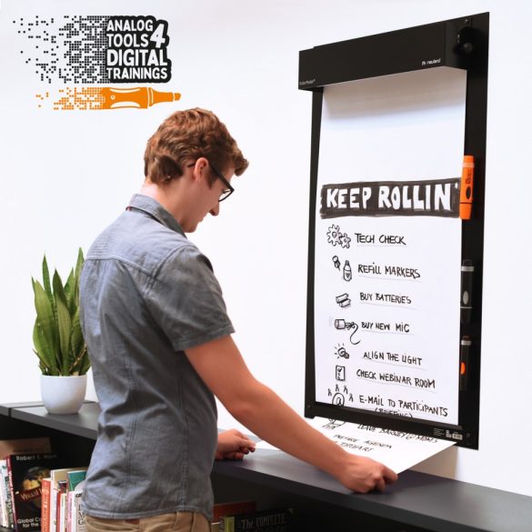 RollerPoster® kétfunkciós tábla