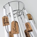 Tag-It - címke