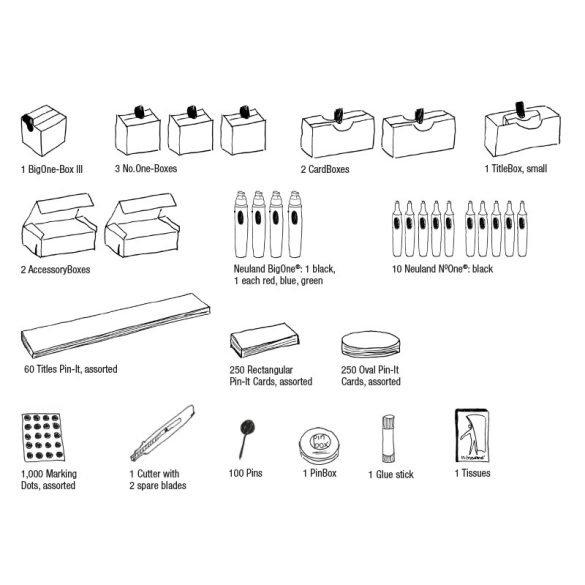 Novario® BasicBox, Pin-It Basic