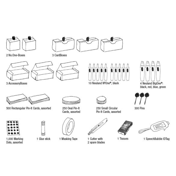 Novario® Novo, Pin-It trénerkoffer