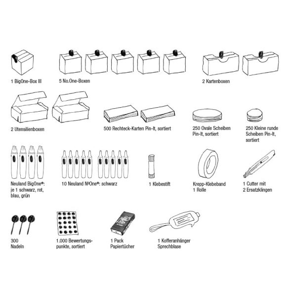  Novario® WorkPack Pin-It Basic ( Hátizsák) - Kifutó termék