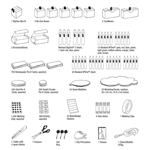 Novario® XL WorkshopCase, Pin-It Professional