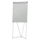 EuroFlip® FlipChart – Felt selection