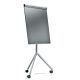 ToMove 2 FlipChart