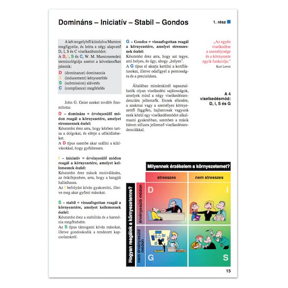 A személyiség ABC-je (DISC könyv) 