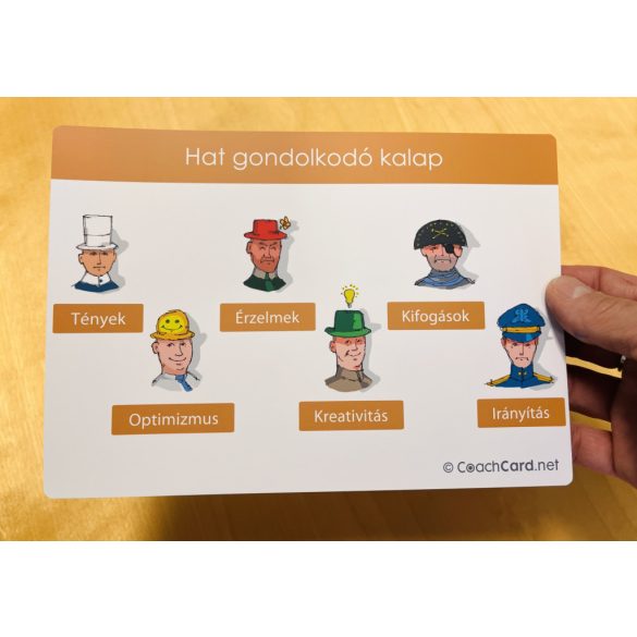 Coach kártya A5 szett - Önismereti, folyamatot támogató, szociális kompetencia kártyákból 18 fajta