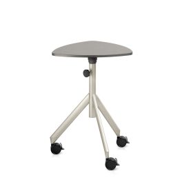 ToMove 2 Interaction Table