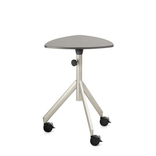 ToMove 2 Interaction Table