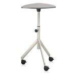 ToMove 2 Interaction Table