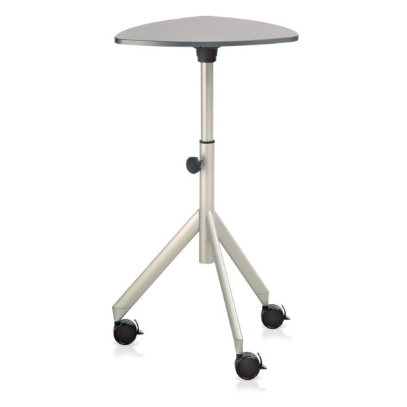 ToMove 2 Interaction Table