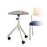 ToMove 2 Interaction Table