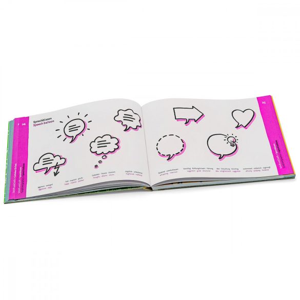 bikablo® 1 - Grafikus jegyzetelési útmutató MEGÚJULT