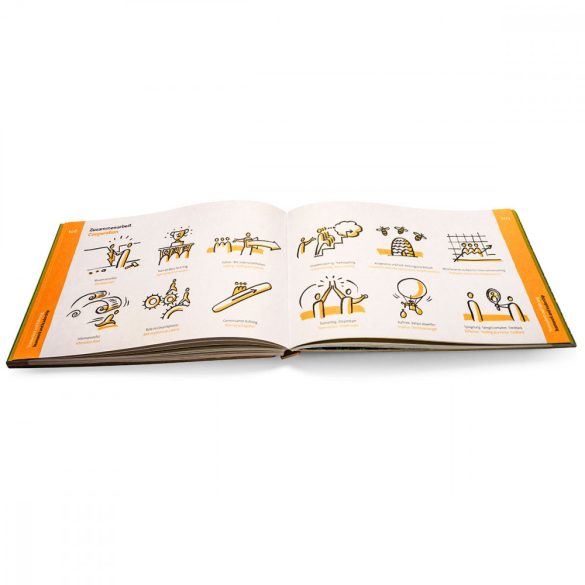 bikablo® 2.0 -Grafikus jegyzetelési útmutató, MEGÚJULT