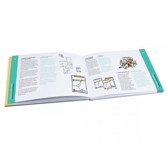 bikablo® posters - könyv