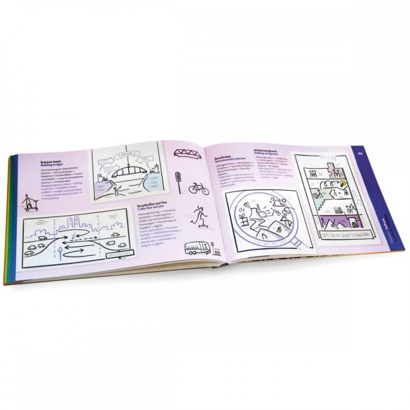 bikablo® posters - könyv