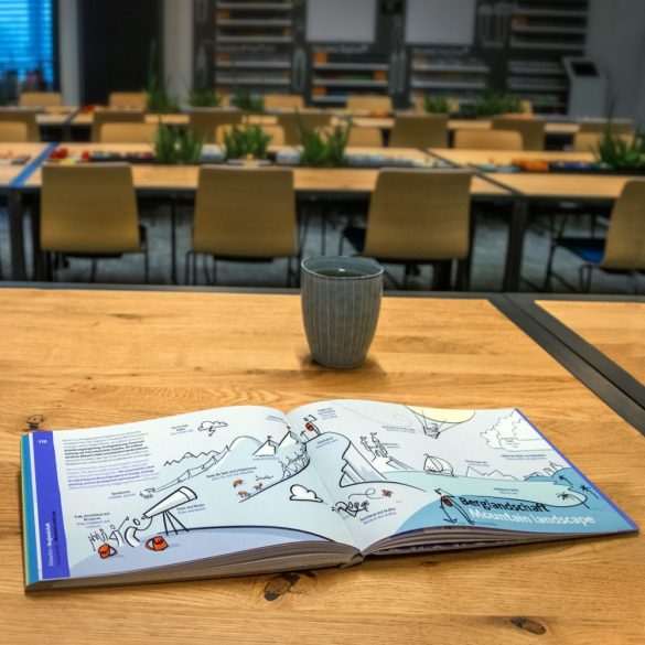 bikablo® posters - könyv