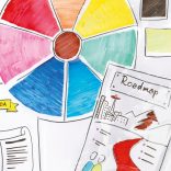 Neuland No.One® Whiteboard, kerek hegyű, 2-4 mm, világoszöld 80380401