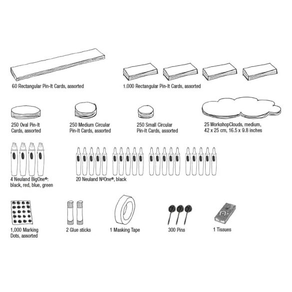 Moderatus tréner doboz 3/15