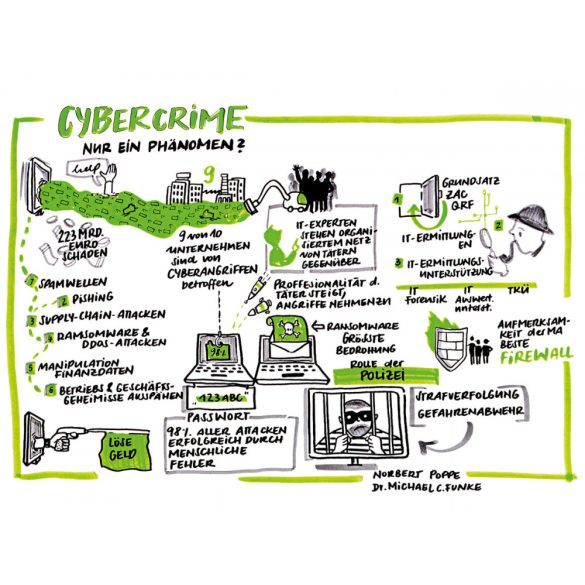 Neuland NoOne® Moderációs marker 1 db világoszöld 80470401