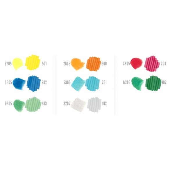PanPastel®   5805 türkiz