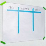 Alkotó ragasztószalag - zöld