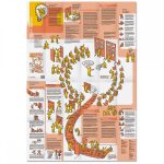 Learning Map No. 1 - Open Space - Hungarian translation