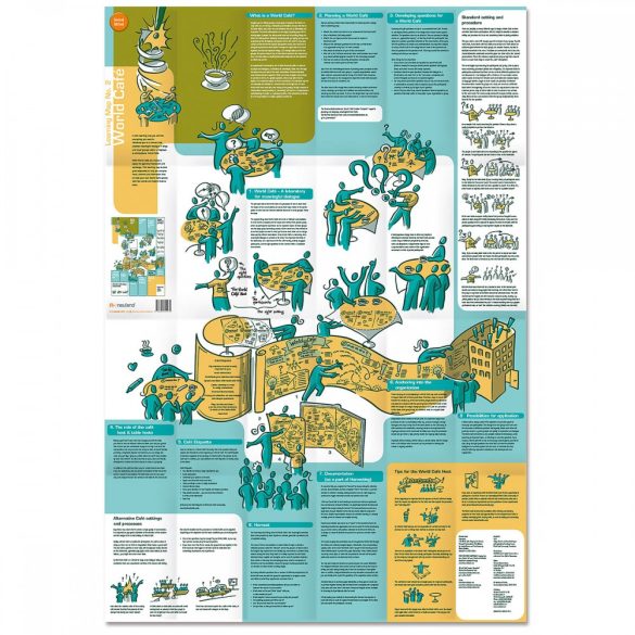 Learning Map No. 2 - World Café