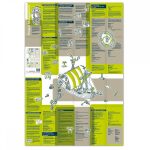 Learning Map No. 6 - Project Management