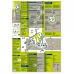 Learning Map No. 6 - Project Management