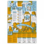 Learning Map No.7 - Future Search