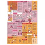 Learning Map No.8 - Dynamic Facilitation
