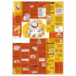 Tanulási Térkép Nr.11 - Facilitation