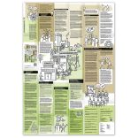 Learning Map No.10 - The Scrum Flow