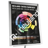 Neuland Ink Color Wheel Poster 