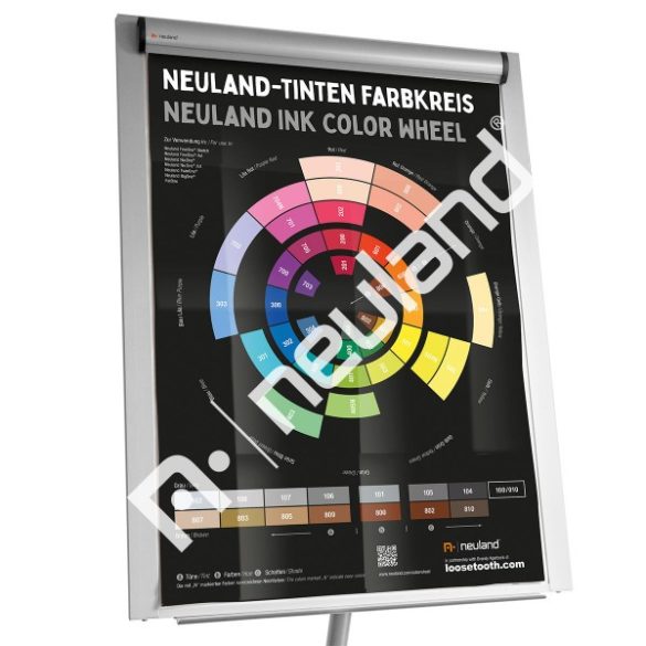 Neuland Ink Color Wheel Poster 