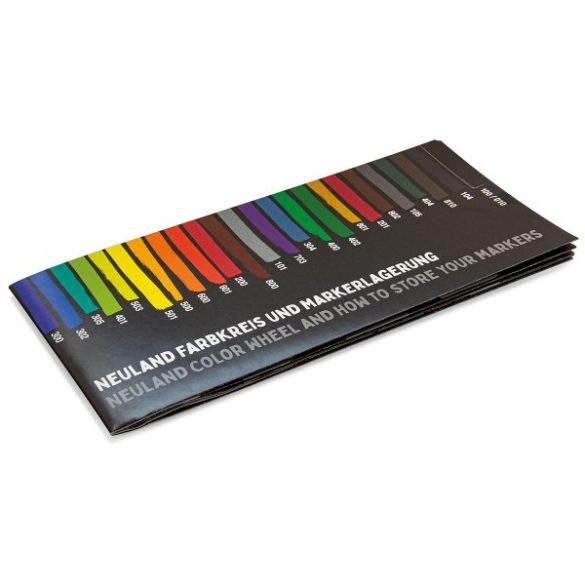 Neuland Ink Color Wheel Poster 