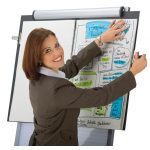 Flipchart ProjectBook