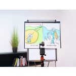 Flipchart ProjectBook