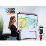 Flipchart ProjectBook