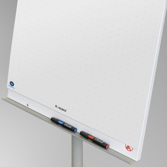 NovoFlip Mobile FlipChart