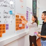 ProcessWall Whiteboard 75x 112,5 cm