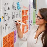 ProcessWall Whiteboard 75x 112,5 cm