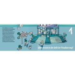 UZMO  bikablo® Német