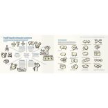 UZMO  bikablo® Német