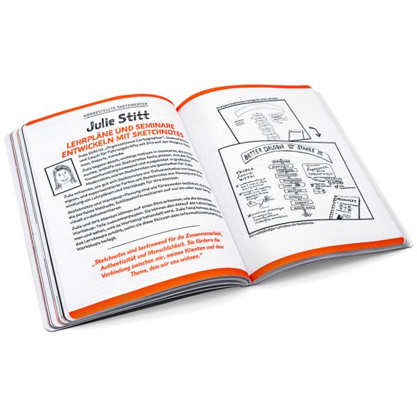 Vizuális vázlatkészítő munkatfüzet (német nyelvű) 