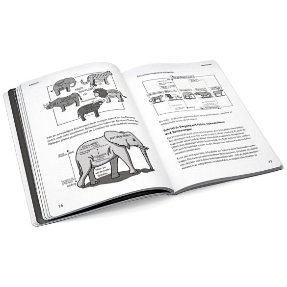 Tanuljon könnyben - vázlatkészítési technikák (német nyelvű)