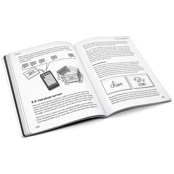 Tanuljon könnyben - vázlatkészítési technikák (német nyelvű)