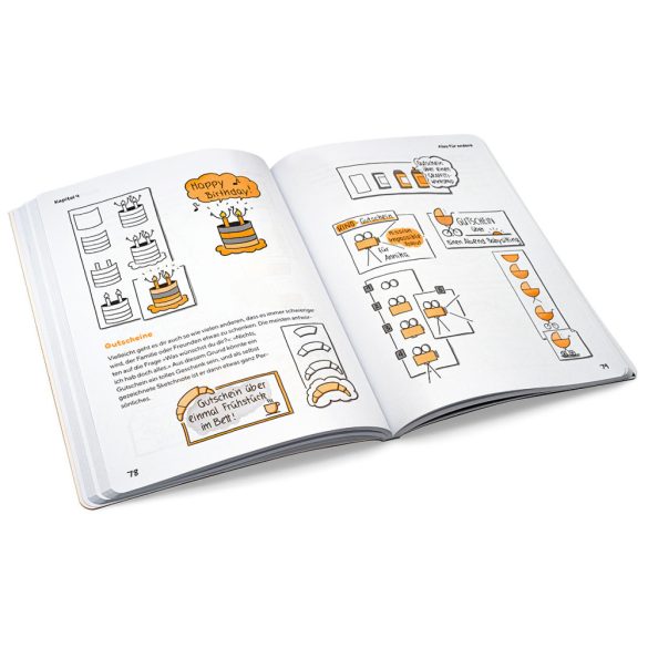 Sketchnotes im Alltag  (német nyelvű) -  vizualizációs vázlatfüzet