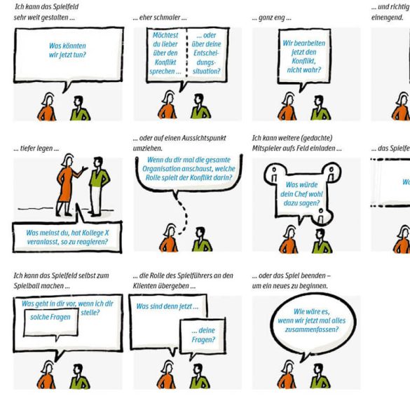 UZMO #2 – Problémamegoldás tollal (Német)