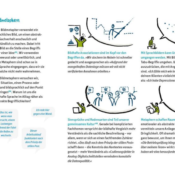 UZMO #2 – Problémamegoldás tollal (Német)
